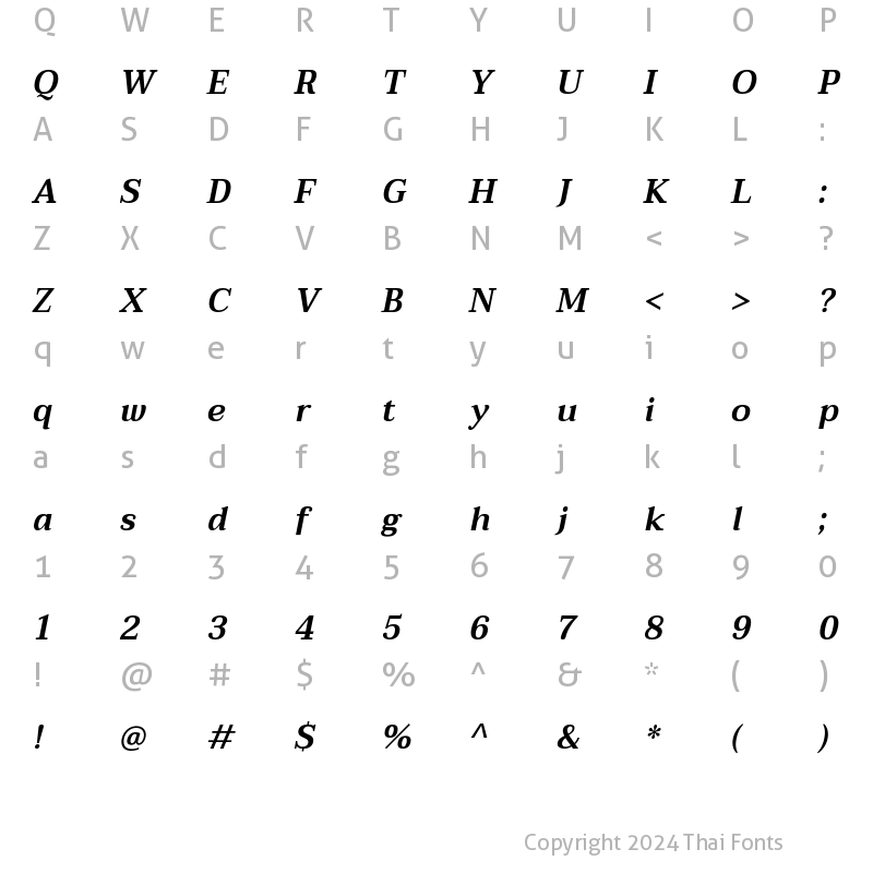 Character Map of Taviraj SemiBold Italic